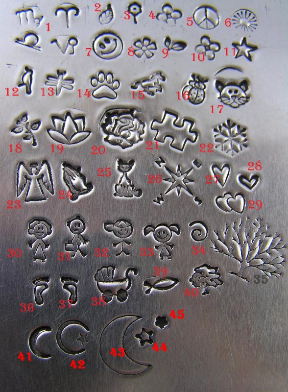 Special Characters for Stamping