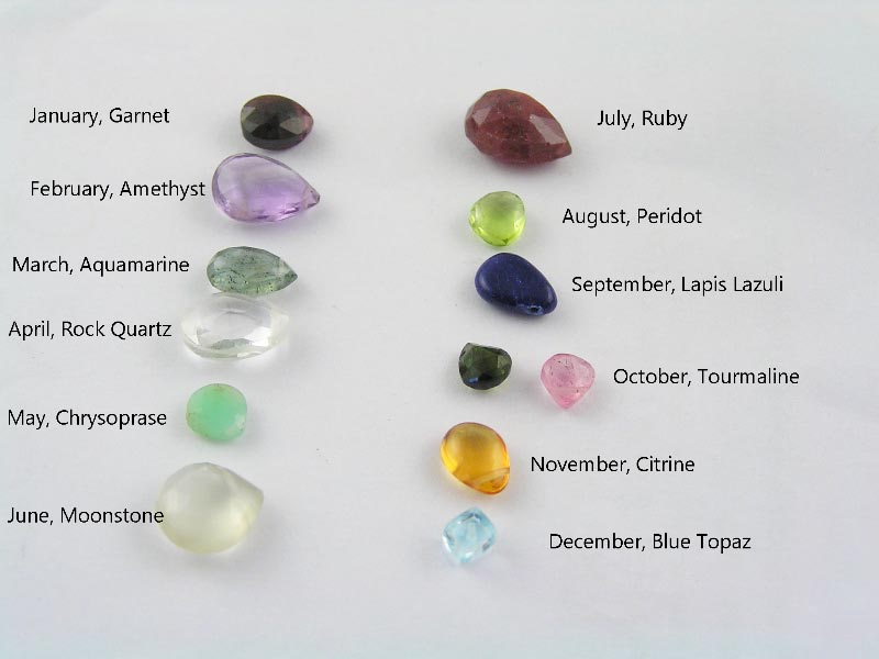 Birthstones, Gemstones