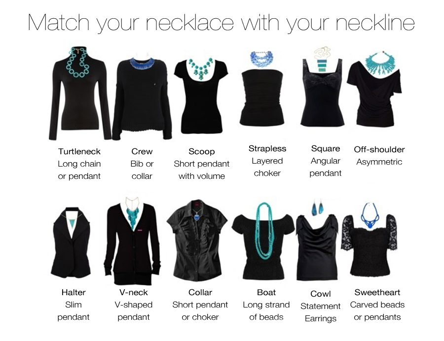 Matching Necklaces to Necklines