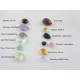 Guardian Angel Necklace with Birthstone