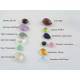 Good Luck Necklace with Birthstone, Chimney Sweeper and Dice Charm