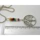 Tree of Life Necklace with Gemstones